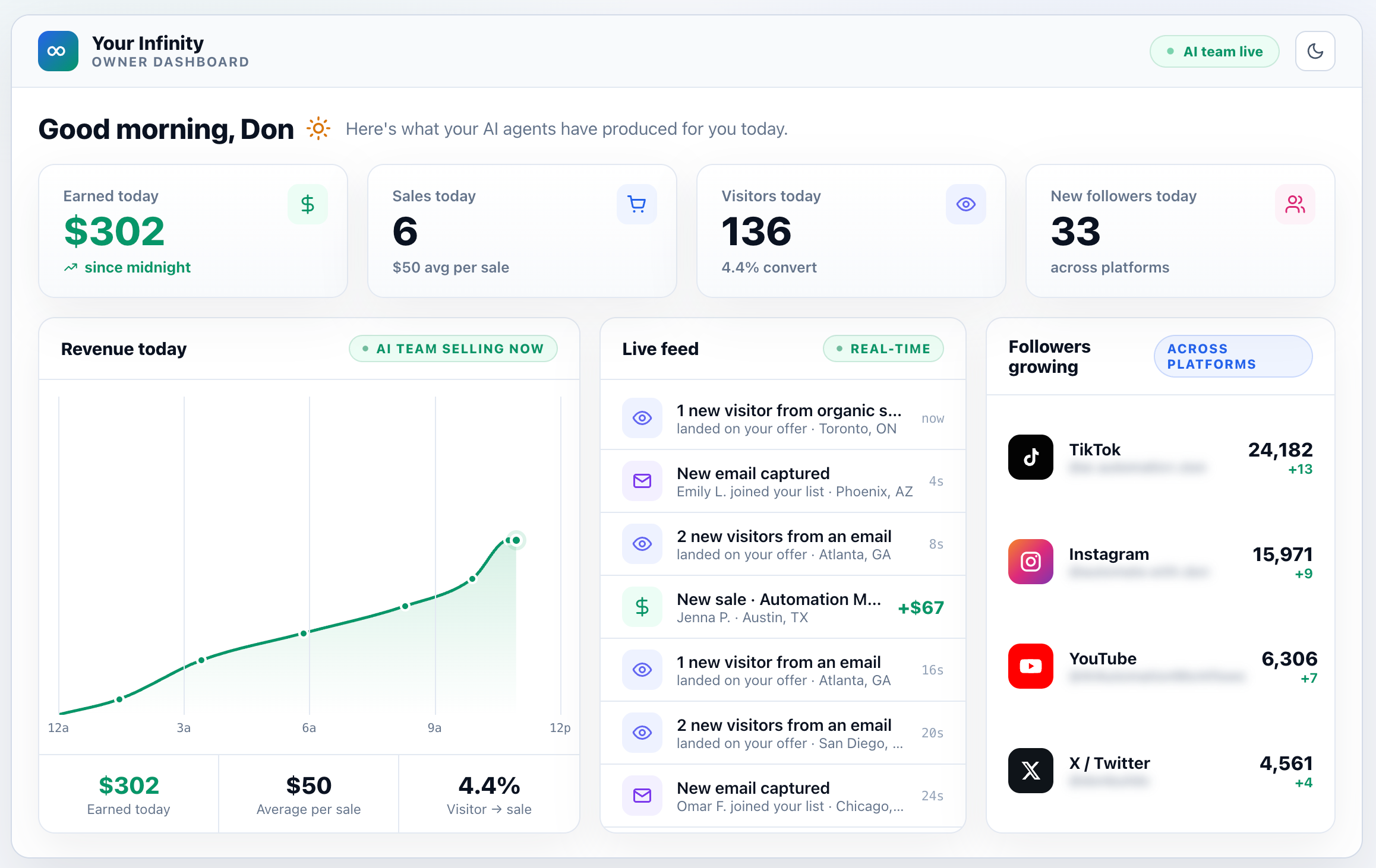 Your Infinity dashboard