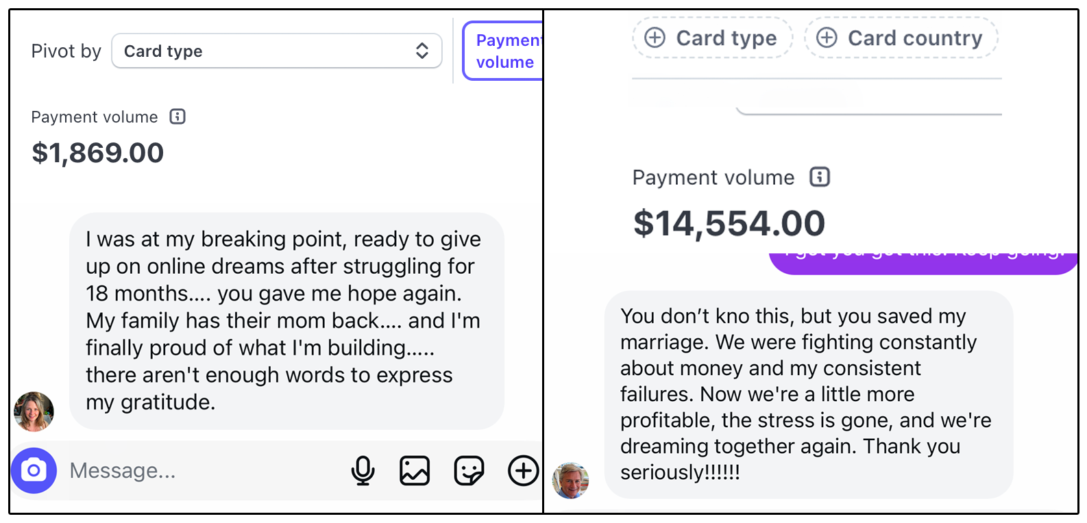 DM Clients