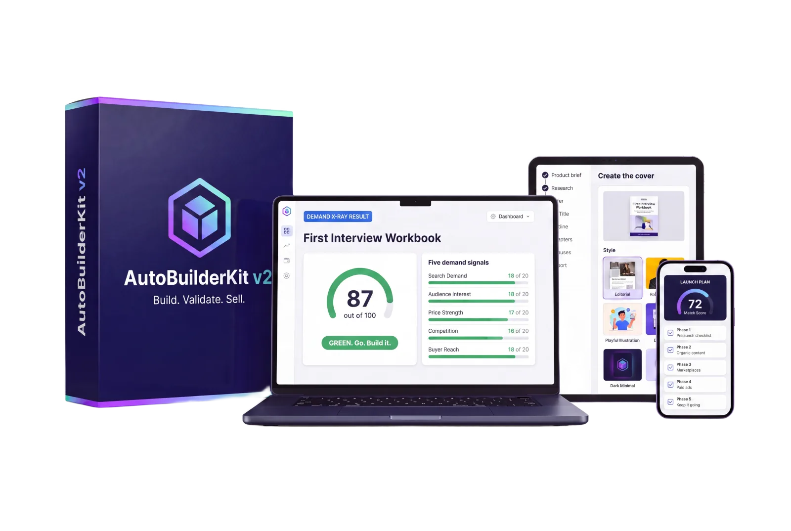 The complete AutoBuilderKit v2 system in one restrained midnight-navy brand, centered on a laptop showing the green Demand X-Ray verdict and surrounded by matching premium software packages and launch workbooks.