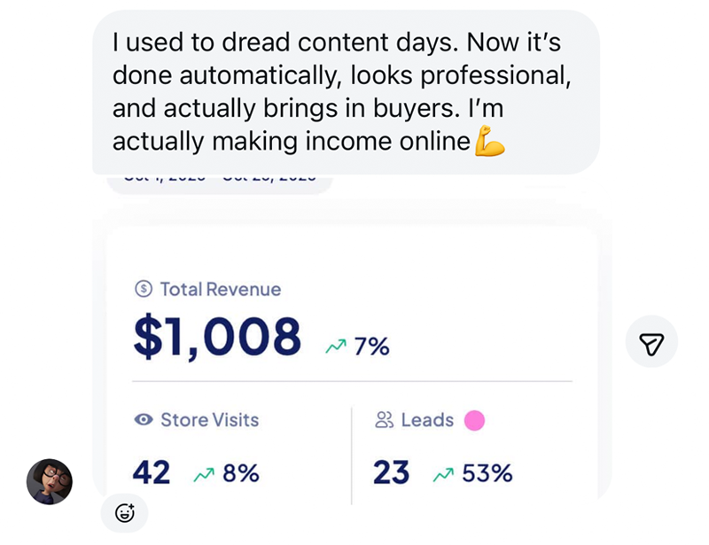 $1,008 - Content days automated