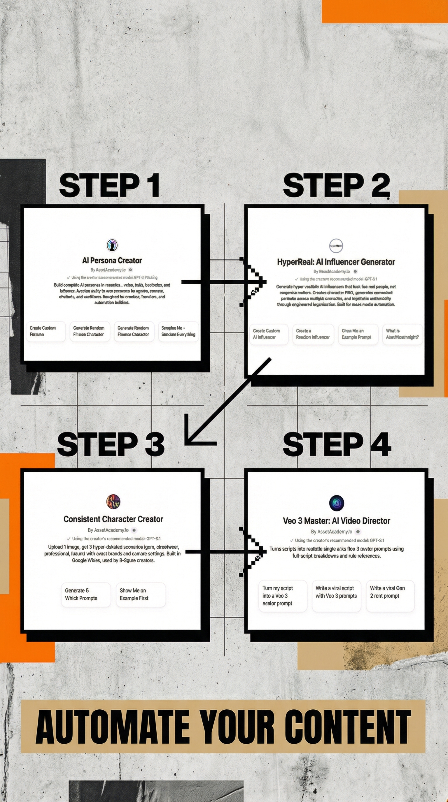 The actual workflow file